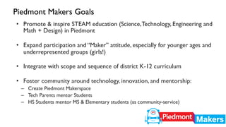 Piedmont Makers Goals 
• Promote & inspire STEAM education (Science, Technology, Engineering and 
Math + Design) in Piedmont 
• Expand participation and “Maker” attitude, especially for younger ages and 
underrepresented groups (girls!) 
• Integrate with scope and sequence of district K-12 curriculum 
• Foster community around technology, innovation, and mentorship: 
– Create Piedmont Makerspace 
– Tech Parents mentor Students 
– HS Students mentor MS & Elementary students (as community-service) 
 