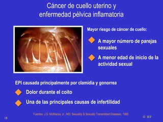 EPI causada principalmente por clamidia y gonorrea  Dolor durante el coito Una de las principales causas de infertilidad    IEF Cáncer de cuello uterino y enfermedad pélvica inflamatoria Fuentes: J.S. Mcllhaney Jr., MD, Sexuality & Sexually Transmitted Diseases, 1990 A mayor número de parejas sexuales  A menor edad de inicio de la actividad sexual Mayor riesgo de cáncer de cuello: 