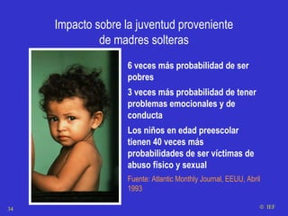 6 veces más probabilidad de ser pobres 3 veces más probabilidad de tener problemas emocionales y de conducta Los niños en edad preescolar tienen 40 veces más probabilidades de ser víctimas de abuso físico y sexual Fuente: Atlantic Monthly Journal, EEUU, Abril 1993    IEF Impacto sobre la juventud proveniente de madres solteras 