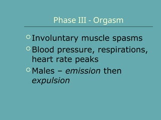 Phase III - Orgasm
 Involuntary muscle spasms
 Blood pressure, respirations,
heart rate peaks
 Males – emission then
expulsion
 