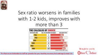 Sex ratio worsens in families
with 1-2 kids, improves with
more than 3
Brought to you by
The Nurses and attendants staff we provide for your healthy recovery for bookings Contact Us:-
 
