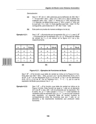 Algebra de Boole como Sistema Axiomático
106
Demostración:
(a) Sea b 0 Bn
. Si b 0 S(f), entonces por la definición de S(f), f(b) =
1 . Ya que S(f) = S(f1) c S(f2), o b 0 S(f1) o b 0 S(f2) o ambas. En
cualquier caso, f1(b) w f2(b) = 1. Ahora si b ó S(f), entonces f(b)
= 0. Además, se deberá tener que b ó S(f1), y que b ó S(f2), por
lo cual f2(b) = 0 y f1(b) = 0. Esto significa que f1(b) w f2(b) = 0. Por
consiguiente, para todas las b 0 Bn
, f(b) = f1(b) w f2(b).
(b) Esta parte se prueba de manera análoga a la de (a).
Ejemplo 4.2.1: Sea f1: B2
→ B producida por la expresión E(x, y) = x', y sea f2: B2
→ B producida por la expresión E(x, y) = y'. Entonces las tablas
de verdad de f1 y f2 se indican en la figura 4.3.1 (a) y (b),
respectivamente.
x y f1(x,y) x y f2(x,y) x y f(x,y)
0 0 1 0 0 1 0 0 1
0 1 1 0 1 0 0 1 1
1 0 0 1 0 1 1 0 1
1 1 0 1 1 0 1 1 0
(a) (b) (c)
Figura 4.2.1. - Ejemplos de Funciones de Boole
Sea f: B2
→ B la función cuya tabla de verdad se indica en la Figura 4.2.1(c).
Esta claro que S(f) = S(f1) c S(f2), ya que f1 es 1 en los elementos (0,0) y (0,1)
de B2
, f2 es 1 en los elementos (0,0) y (1,0) de B2
, y f es 1 en los elementos
(0,0), (0,1) y (1,0) de B2
. Por el Teorema 4.5.1, f = f1 w f2, por lo cual la
expresión de Boole que produce f es x' w y'.
Ejemplo 4.2.2: Sea f: B2
→ B la función cuya tabla de verdad se indica en la
Figura 4.2.2(a). Esta función es igual a 1 sólo en el elemento
(0,1) de B2
, o sea, S(f) = {(0,1)} producida por la expresión. Por
lo tanto, f(x, y) = 1 sólo cuando x = 0 y y = 1. Esto también es
verdadero para la expresión E(x, y) = x' v y, por la cual f produce
esta expresión. La siguiente tabla de verdad muestra la
correspondencia entre las funciones que son 1 sólo en un
elemento y las expresiones booleanas que producen estas
funciones.
 