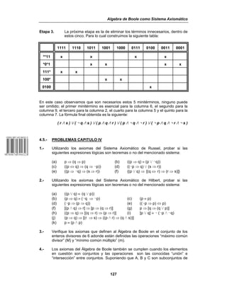 Algebra de Boole como Sistema Axiomático
127
Etapa 3. La próxima etapa es la de eliminar los términos innecesarios, dentro de
estos cinco. Para lo cual construimos la siguiente tabla:
1111 1110 1011 1001 1000 0111 0100 0011 0001
**11 x x x x
*0*1 x x x x
111* x x
100* x x
0100 x
En este caso observamos que son necesarios estos 5 minitérminos, ninguno puede
ser omitido; el primer minitérmino es esencial para la columna 6, el segundo para la
columna 9, el tercero para la columna 2, el cuarto para la columna 5 y el quinto para la
columna 7. La fórmula final obtenida es la siguiente:
( r v s ) w ( 5 q v s ) w ( p v q v r ) w ( p v 5 q v 5 r ) w ( 5 p v q v 5 r v 5 s )
4.5.- PROBLEMAS CAPITULO IV
1.- Utilizando los axiomas del Sistema Axiomático de Russel, probar si las
siguientes expresiones lógicas son teoremas o no del mencionado sistema:
(a) p ⇒ (q ⇒ p) (b) ((p ⇒ q) ≡ (p w 5q))
(c) ((p ⇔ q) ⇒ (q ⇒ 5p)) (d) ((5p ⇒ q) w (s ⇒ r))
(e) ((p ⇒ 5q) ⇒ (s ⇒ r)) (f) {(p w q) ⇒ [(q ⇔ r) ⇒ (r ⇒ s)]}
2.- Utilizando los axiomas del Sistema Axiomático de Hilbert, probar si las
siguientes expresiones lógicas son teoremas o no del mencionado sistema:
(a) ((p w q) ≡ (q w p))
(b) (p ⇒ q) ≡ (5q ⇒ 5p) (c) (p ≡ p)
(d) (5p ⇒ (p ⇒ q)) (e) ((5p ⇒ p) ⇔ p)
(f) [(p v q) ⇒ r] ⇒ [p ⇒ (q ⇒ r)] (g) p ⇒ [q ⇒ (q w p)]
(h) ((p ⇒ q) ⇒ [(q ⇒ r) ⇒ (p ⇒ r)] (i) [p w q] ≡ 5 (5p v 5q)
(j) (p ⇒ q) ⇒ [(r ⇒ s) ⇒ ((p v r) ⇒ (q v s))]
(k) p ≡ (p v p)
3.- Verifique los axiomas que definen al Álgebra de Boole en el conjunto de los
enteros divisores de 6 adonde están definidas las operaciones “máximo común
divisor” (M) y “mínimo común múltiplo” (m).
4.- Los axiomas del Álgebra de Boole también se cumplen cuando los elementos
en cuestión son conjuntos y las operaciones son las conocidas “unión” e
“intersección” entre conjuntos. Suponiendo que A, B y C son subconjuntos de
 