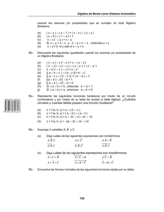 Algebra de Boole como Sistema Axiomático
129
usando los axiomas y/o propiedades que se cumplen en toda Álgebra
Booleana.
(a) ( x ∨ y ) ∧ ( x ∨ 1 ) = ( x ∨ x ) ∧ ( y ∨ y )
(b) ( x ∨ 0 ) ∨ ( 1 ∧ x’) = 1
(c) x ∨ ( x ’ ∧ y ) = x ∨ y
(d) Si x ∨ y = x ∨ z y x’ ∨ y = x’ ∨ z ., entonces y = z
(e) x ∧ y’= 0 si y solo si x ∧ y = x
12.- Demuestre las siguientes igualdades usando los axiomas y/o propiedades de
un Álgebra Booleana:
(a) ( x ∧ y ) ∨ ( x’ ∨ z )’= x ∧ ( y ∨ z’)
(b) ( x’ ∧ y’) ∨ ( x’ ∧ y ) ∨ ( x ∧ y ’) = ( x’ ∨ y’ )
(c) x ∧ (( y’ ∧ z ) ∨ x )’= y ∨ z’
(d) [( a ∨ b ∨ c ) ∧ ( b ∨ c )]’= b’ ∧ c’
(e) [( a ∨ c ) ∧ ( b’ ∨ c )]’ = ( a’ ∨ b ) ∧ c’
(f) [(a ∨ b ) ∧ a’]’ ∨ b = 1
(g) [( a ∧ b ) ∨ a’]’ ∧ b = 0
(h) Si ( a ∨ b ) = b , entonces a’ ∨ b = 1
(j) Si ( a ∧ b ) = a , entonces a ∧ b’ = 0
13.- Represente las siguientes funciones booleanas por medio de un circuito
combinatorio y por medio de su tabla de verdad (o tabla lógica). ¿Cuántos
circuitos y cuantas tablas poseen una función booleana?
(a) z = f (a, b, c) = a ∨ ( b’ ∧ c )
(b) z = f (a, b, c) = ( a ∧ b’) ∨ ( a ∧ c’)
(c) z = f (a, b, c) = a ∧ (b’ ∨ c) ∧ (a’ ∨ b)
(d) z = f (a, b, c) = ((a ∨ b)’ ∨ (a’ ∧ c))’
14.- Suponga 3 variables A, B y C
(a) Diga cuáles de las siguientes expresiones son minitérminos
(b) Diga cuáles de las siguientes expresiones son maxitérminos
15.- Encuentre las formas normales de las siguientes funciones dadas por su tabla:
A C B+ + A C B+ + A C B. +
A A C+ + A B C+ + A B C+ +
A B C. . A C C. . A B B. +
A B C. . A B C. . A B C. .
 