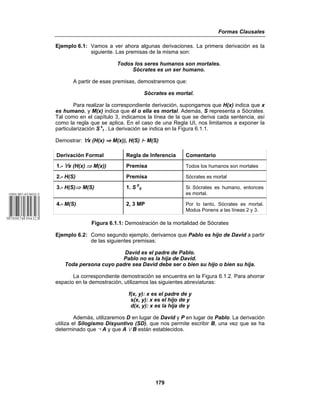 Formas Clausales
179
Ejemplo 6.1: Vamos a ver ahora algunas derivaciones. La primera derivación es la
siguiente. Las premisas de la misma son:
Todos los seres humanos son mortales.
Sócrates es un ser humano.
A partir de esas premisas, demostraremos que:
Sócrates es mortal.
Para realizar la correspondiente derivación, supongamos que H(x) indica que x
es humano, y M(x) indica que él o ella es mortal. Además, S representa a Sócrates.
Tal como en el capítulo 3, indicamos la línea de la que se deriva cada sentencia, así
como la regla que se aplica. En el caso de una Regla UI, nos limitamos a exponer la
particularización S x
t . La derivación se indica en la Figura 6.1.1.
Demostrar: œx (H(x) | M(x)), H(S) | M(S)
Derivación Formal Regla de Inferencia Comentario
1.- œx (H(x) ⇒ M(x)) Premisa Todos los humanos son mortales
2.- H(S) Premisa Sócrates es mortal
3.- H(S)⇒ M(S) 1. S X
S Si Sócrates es humano, entonces
es mortal.
4.- M(S) 2, 3 MP Por lo tanto, Sócrates es mortal.
Modus Ponens a las líneas 2 y 3.
Figura 6.1.1: Demostración de la mortalidad de Sócrates
Ejemplo 6.2: Como segundo ejemplo, derivamos que Pablo es hijo de David a partir
de las siguientes premisas:
David es el padre de Pablo.
Pablo no es la hija de David.
Toda persona cuyo padre sea David debe ser o bien su hijo o bien su hija.
La correspondiente demostración se encuentra en la Figura 6.1.2. Para ahorrar
espacio en la demostración, utilizamos las siguientes abreviaturas:
f(x, y): x es el padre de y
s(x, y): x es el hijo de y
d(x, y): x es la hija de y
Además, utilizaremos D en lugar de David y P en lugar de Pablo. La derivación
utiliza el Silogismo Disyuntivo (SD), que nos permite escribir B, una vez que se ha
determinado que 5 A y que A w B están establecidos.
 