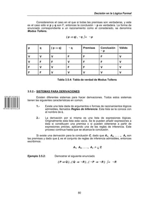 Decisión en la Lógica Formal
80
Consideremos el caso en el que si todas las premisas son verdaderas, y este
es el caso sólo si p y q son F, entonces la conclusión 5 p es verdadera. La forma de
enunciado correspondiente a un razonamiento como el considerado, se denomina
Modus Tollens.
( p ⇒ q) , 5 q *4 5 p
p q ( p ⇒ q) 5 q Premisas Conclusión
5 p
Válido
V V V F F F V
V F F V F F V
F V V F F V V
F F V V V V V
Tabla 3.5.4: Tabla de verdad de Modus Tollens
3.5.2.- SISTEMAS PARA DERIVACIONES
Existen diferentes sistemas para hacer derivaciones. Todos estos sistemas
tienen las siguientes características en común.
1.- Existe una lista dada de argumentos o formas de razonamientos lógicos
admisibles, llamados Reglas de Inferencia. Esta lista se la conoce con
el nombre de L.
2.- La derivación por si misma es una lista de expresiones lógicas.
Originalmente esta lista esta vacía. Se le pueden añadir expresiones a
ésta si constituyen una premisa o si pueden obtenerse a partir de
expresiones previas, aplicando una de las reglas de inferencia. Este
proceso continua hasta que se alcanza la conclusión.
Si existe una derivación para la conclusión C, dado que A1, A2, . . . ., An son
las premisas y dado que L es el conjunto de reglas de inferencia admisibles, entonces
escribimos:
A1, A2, . . . ., An | L C
Ejemplo 3.5.2: Demostrar el siguiente enunciado
( P | Q ) , ( Q | 5 R ) , ( 5 P | 5 R ) *4 5 R
 