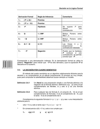 Decisión en la Lógica Formal
83
Derivación Formal Regla de Inferencia Comentario
1.- ( P ⇒ Q ) Premisa
2.- ( P ⇒ 5 Q ) Premisa
3.- P Hipótesis Se supone P para
derivar una
contradicción.
4.- Q 1, 3 MP Modus Ponens entre
filas 1, 3
5.- 5 Q 2, 3 MP Modus Ponens entre
filas 2, 3
6.- Q ¸ 5 Q 4, 5 C Las líneas 4 y 5
proporcionan la
contradicción deseada
7.- 5 P Negación Puesto que la hipótesis
P conduce a una
contradicción, se permite
concluir que 5 P
Corresponde a una demostración indirecta. En la demostración formal se utiliza la
palabra “Negación” para indicar que 5 P ha sido derivada y que la suposición P se
descarta en lo sucesivo.
3.6.- LA DECISIÓN POR CUADRO SEMÁNTICO
El método del cuadro semántico es un algoritmo relativamente eficiente para la
decisión y su comprobación en el cálculo proposicional. El principio es muy simple,
pues para comprobar la satisfiabilidad debemos buscar siempre un modelo.
Definición 3.6.1 Un literal es una proposición simple o una fórmula atómica o la
negación de la fórmula atómica. Definimos a {p, 5p} como el par
complementario de literales, si y solo si p es una fórmula
atómica.
Definición 3.6.2 Para cualquier tipo de fórmula A, el conjunto {A, 5A} es el par
complementario de fórmulas. A es el complemento de 5A y por
lo tanto 5A es el complemento de A.
Consideremos la siguiente fórmula A = p v (5p w 5p) y sea v una interpretación
arbitraria para A.
* v(A) = V si y solo si tanto v(p) = V y v (5p w 5q) = V
* En consecuencia v(A) = V si y solo si se cumple que :
1.- v(p) = V y v( 5q) = V
 