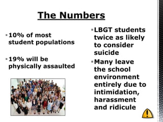 LBGT students
10% of most             twice as likely
 student populations
                         to consider
                         suicide
19% will be            Many leave
 physically assaulted
                         the school
                         environment
                         entirely due to
                         intimidation,
                         harassment
                         and ridicule
 