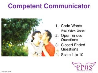 Competent Communicator
1. Code Words
Red, Yellow, Green
2. Open Ended
Questions
3. Closed Ended
Questions
4. Scale 1 to 10...