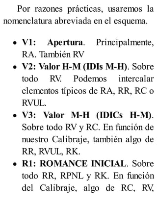 Por razones prácticas, usaremos la
nomenclatura abreviada en el esquema.
V1: Apertura. Principalmente,
RA. También RV
V2: Valor H-M (IDIs M-H). Sobre
todo RV
. Podemos intercalar
elementos típicos de RA, RR, RC o
RVUL.
V3: Valor M-H (IDICs H-M).
Sobre todo RV y RC. En función de
nuestro Calibraje, también algo de
RR, RVUL, RK.
R1: ROMANCE INICIAL. Sobre
todo RR, RPNL y RK. En función
del Calibraje, algo de RC, RV
,
 