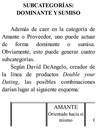 SUBCATEGORÍAS:
DOMINANTE YSUMISO
Además de caer en la categoría de
Amante o Proveedor, uno puede actuar
de forma dominante o sumisa.
Obviamente, esto puede generar cuatro
subcategorías.
Según David DeAngelo, creador de
la línea de productos Double your
Dating, las posibles combinaciones
darían lugar al siguiente esquema:
AMANTE
Orientado hacia sí
mismo Or
 
