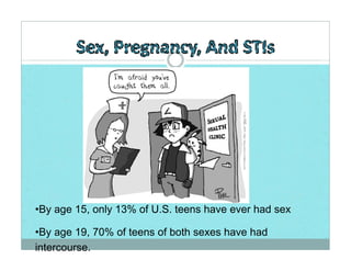 •By age 15, only 13% of U.S. teens have ever had sex

•By age 19, 70% of teens of both sexes have had
intercourse.
 