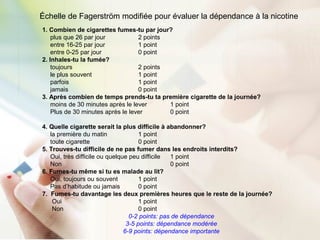 1. Combien de cigarettes fumes-tu par jour?
plus que 26 par jour 2 points
entre 16-25 par jour 1 point
entre 0-25 par jour 0 point
2. Inhales-tu la fumée?
toujours 2 points
le plus souvent 1 point
parfois 1 point
jamais 0 point
3. Après combien de temps prends-tu ta première cigarette de la journée?
moins de 30 minutes après le lever 1 point
Plus de 30 minutes après le lever 0 point
4. Quelle cigarette serait la plus difficile à abandonner?
la première du matin 1 point
toute cigarette 0 point
5. Trouves-tu difficile de ne pas fumer dans les endroits interdits?
Oui, très difficile ou quelque peu difficile 1 point
Non 0 point
6. Fumes-tu même si tu es malade au lit?
Oui, toujours ou souvent 1 point
Pas d’habitude ou jamais 0 point
7. Fumes-tu davantage les deux premières heures que le reste de la journée?
Oui 1 point
Non 0 point
0-2 points: pas de dépendance
3-5 points: dépendance modérée
6-9 points: dépendance importante
Échelle de Fagerström modifiée pour évaluer la dépendance à la nicotine
 