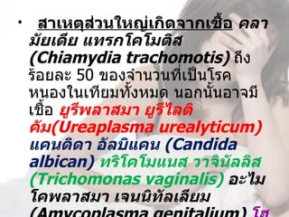 •   สาเหตุส่วนใหญ่เกิดจากเชื้อ คลา
 มัยเดีย แทรกโคโมติส 
 (Chiamydia trachomotis) ถึง
 ร้อยละ 50 ของจำานวนที่เป็นโรค
 หนองในเทียมทั้งหมด นอกนั้นอาจมี
 เชื้อ ยูรพลาสมา ยูรีไลติ
          ี
 คัม(Ureaplasma urealyticum) 
 แคนดิดา อัลบิแคน (Candida 
 albican) ทริโคโมแนส วาจินลลิส 
                              ั
 (Trichomonas vaginalis) อะไม
 โคพลาสมา เจนนิทัลเลียม 
 