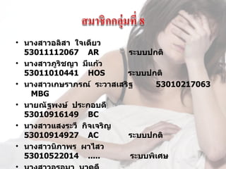 • นางสาวอลิสา  ใจเดียว                           
  53011112067    AR             ระบบปกติ
• นางสาวภูริชญา  มีแก้ว                          
  53011010441    HOS          ระบบปกติ
• นางสาวเกษราภรณ์  ระวาสเสริฐ          53010217063 
     MBG 
• นายณัฐพงษ์  ประกอบดี                       
  53010916149    BC
• นางสาวแสงระวี  กิจเจริญ                     
  53010914927    AC             ระบบปกติ
• นางสาวนิภาพร  ผาไสว                         
  53010522014    .....             ระบบพิเศษ
 