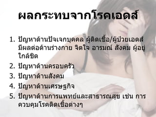 ผลกระทบจากโรคเอดส์
1. ปัญหาด้านปัจเจกบุคคล ผู้ติดเชื้อ/ผู้ปวยเอดส์ 
                                        ่
   มีผลต่อด้านร่างกาย จิตใจ อารมณ์ สังคม ผู้อยู่
   ใกล้ชิด
2. ปัญหาด้านครอบครัว
3. ปัญหาด้านสังคม
4. ปัญหาด้านเศรษฐกิจ
5. ปัญหาด้านการแพทย์และสาธารณสุข เช่น การ
   ควบคุมโรคติดเชื้อต่างๆ
 