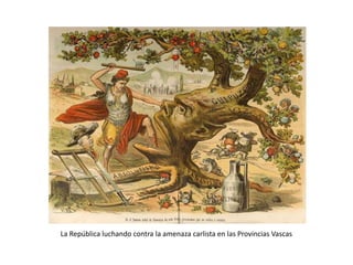 Estados incluidos en la Constitución de 1873
Viñeta sobre las discrepancias acerca del tipo de república
Las nuevas Cortes comenzaron a redactar una
nueva Constitución, la de 1873, que convirtió a
España en un Estado federal, pero no pudo
entrar en vigor, debido a múltiples problemas:
- 3ª Guerra Carlista (1872-1876): los carlistas
se hicieron con el control de las Provincias
Vascas y Navarra por un tiempo.
- Continuación de la guerra en Cuba: aunque
el gobierno republicano abolió la esclavitud
en Cuba, los funcionarios españoles en la
isla no obedecieron las órdenes del
gobierno
- Conspiraciones para derribar el gobierno
con la colaboración de parte del ejército
- Levantamientos obreros y campesinos,
como la revuelta internacionalista en Alcoy
(Alicante)
 
