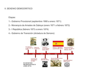 II. SEXENIO DEMOCRÁTICO 
Etapas: 
1.- Gobierno Provisional (septiembre 1868 a enero 1871) 
2.- Monarquía de Amadeo de Saboya (enero 1871 a febrero 1873) 
3.- I República (febrero 1873 a enero 1874) 
4.- Gobierno de Transición (dictadura de Serrano) 
 