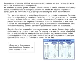 Económicas: a partir de 1866 se inicia una recesión económica. Las características de 
esta crisis económica son las siguientes: 
Es una crisis europea, que se inicia en Londres, comienza siendo una crisis financiera y 
acaba paralizando todo el tejido productivo de los países. En España se paraliza la 
construcción del ferrocarril, ya que los capitales extranjeros dejan de invertir aquí. 
También entra en crisis la industria textil catalana, ya que por la guerra de Secesión 
americana deja de llegar algodón a Cataluña y por la baja generalizada del consumo. 
El campo español se ve afectado por crisis de subsistencia, lo que implica: subida de 
precios en los artículos de primera necesidad, hambre, aumento de la mortalidad.... 
La crisis del 68 fue especialmente dura, porque coincidió con un momento de paro, 
crisis del ferrocarril y con una pérdida de poder adquisitivo de los asalariados. 
Sociales: La crisis económica hace que aumenten los niveles de paro, tanto en los 
núcleos urbanos, como en los rurales. Se produce un éxodo del campo a la ciudad 
en busca de trabajo que no encuentran, esto implica un gran descontento de las 
masas populares. Esta situación de desesperación explica el papel tan importante 
que juegan las masas populares en la revolución de 1868. 
Observad el descenso de 
construcción de líneas en los 
años que nos ocupan. 
 