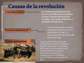 Crisis financiera

Crisis de subsistencia

Crisis industrial

La explotación del ferrocarril
provoca perdidas que se traduce
en una caída del precio de las
acciones, afectando al Estado y a
entidades financieras

Una serie de malas cosechas
comportó un descenso de la
producción de trigo. La
consecuencia fue aumento del
precio del trigo.
La guerra de Secesión americana
provoca el denominado “hambre de
algodón” que incide en el aumento
de los precios de los productos por
encarecimiento de la materia
prima, que repercute en el
consumo, que cae, forzando al
cierra de fábricas y al aumento del
paro.

 