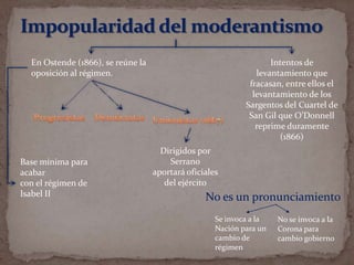 En Ostende (1866), se reúne la
oposición al régimen.

Base mínima para
acabar
con el régimen de
Isabel II

Intentos de
levantamiento que
fracasan, entre ellos el
levantamiento de los
Sargentos del Cuartel de
San Gil que O’Donnell
reprime duramente
(1866)
Dirigidos por
Serrano
aportará oficiales
del ejército

No es un pronunciamiento
Se invoca a la
Nación para un
cambio de
régimen

No se invoca a la
Corona para
cambio gobierno

 