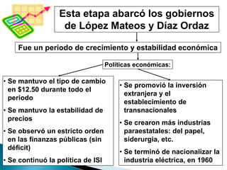 Esta etapa abarcó los gobiernos
de López Mateos y Díaz Ordaz
Fue un periodo de crecimiento y estabilidad económica
Políticas económicas:
• Se promovió la inversión
extranjera y el
establecimiento de
transnacionales
• Se crearon más industrias
paraestatales: del papel,
siderurgia, etc.
• Se terminó de nacionalizar la
industria eléctrica, en 1960
• Se mantuvo el tipo de cambio
en $12.50 durante todo el
periodo
• Se mantuvo la estabilidad de
precios
• Se observó un estricto orden
en las finanzas públicas (sin
déficit)
• Se continuó la política de ISI
 