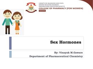 Sex Hormones
By: Vinayak M.Gaware
Department of Pharmaceutical Chemistry
 