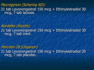 Mycrogynon (Schering AD): 21 tab Levonorgestrel 150 mcg + Ethinylestradiol 30 mcg, 7 tab lactose. Nordette (Wyeth): 21 tab Levonorgestrel 150 mcg + Ethinylestradiol 30 mcg, 7 tab inert. Mercilon-28 (Organon) 21 tab Levonorgestrel 150 mcg + Ethinylestradiol 20 mcg, 7 tab placebo. 