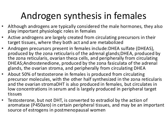 Sex hormones