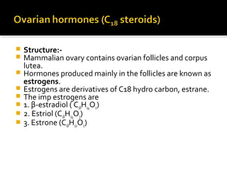  Structure:-
 Mammalian ovary contains ovarian follicles and corpus
lutea.
 Hormones produced mainly in the follicles are known as
estrogens.
 Estrogens are derivatives of C18 hydro carbon, estrane.
 The imp estrogens are
 1. β-estradiol ( C18H24O2)
 2. Estriol (C18H24O3)
 3. Estrone (C18H22O2)
 