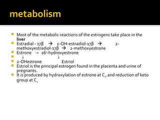  Most of the metabolic reactions of the estrogens take place in the
liver
 Estradial - 17β  2-OH-estradiol-17β  2-
methoxyestradiol-17β  2-methoxyestrone
 Estrone 16→ α
-hydroxyestrone
 ↓ ↓
 2-OHestrone Estriol
 Estriol is the principal estrogen found in the placenta and urine of
pregnants.
 It is produced by hydroxylation of estrone at C16 and reduction of keto
group at C17
 