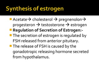  Acetate cholesterol  pregnenolon
progesteron  testosterone  estrogen
 Regulation of Secretion of Estrogen:-
 The secretion of estrogen is regulated by
FSH released from anterior pituitary.
 The release of FSH is caused by the
gonadotropic releasing hormone secreted
from hypothalamus.
 