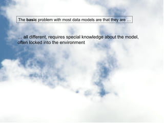 …  all different, requires special knowledge about the model,  often locked into the environment The  basic  problem with ...