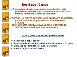 Dos 6 aos 10 anos AQUISIÇÕES A NÍVEL DA SEXUALIDADE    Identidade e papel sexual;    Aquisição da permanência da identidade sexual e do gênero;    Distinção da identidade sexual e de gênero;    Interiorização da moral sexual;  A sociedade através dos agentes socializantes: pais, professores,colegas, meios de comunicação,literatura infantil, conteúdos e práticas escolares:  - EXERCE UM CONTROLE SEXUADO DO COMPORTAMENTO ( premiando ou castigando certas manifestações sexuais) - OFERECE UMA ESCOLARIZAÇÃO COM CONTEÚDOS SEXUAIS (ex:discriminando as meninas..) 