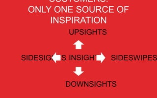 CUSTOMERS:
ONLY ONE SOURCE OF INSPIRATION
UPSIGHTS
SIDESIGHTS

INSIGHTS

DOWNSIGHTS

SIDESWIPES

 