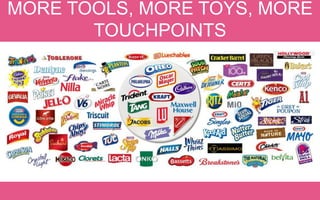 MORE TOOLS, MORE TOYS, MORE TOUCHPOINTS

 