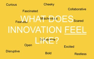 Cheeky

Curious

Collaborative

Fascinated
Fearless

Mischevious

Scared

WHAT DOES INNOVATION FEEL LIKE?
Subversive
Open
Disruptive

Excited
Bold

Restless

 