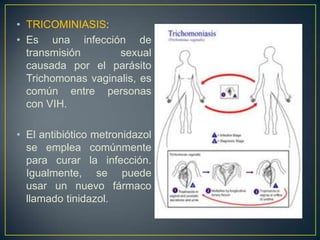 • TRICOMINIASIS:
• Es una infección de
  transmisión       sexual
  causada por el parásito
  Trichomonas vaginalis, es
  común entre personas
  con VIH.

• El antibiótico metronidazol
  se emplea comúnmente
  para curar la infección.
  Igualmente, se puede
  usar un nuevo fármaco
  llamado tinidazol.
 