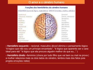 O amor e o cérebro humano




- Hemisfério esquerdo – racional, masculino álcool elimina o pensamento lógico
“é logico que não sou um príncipe encantado”, “é lógico que aparento ser o cara
ideal para ela” “é lógico que ela procura alguém melhor do que eu...” )
- Hemisfério direito –feminino (chora por tudo filho que vai bem ou mal na prova |
a mulher relaciona mais os dois lados do cérebro, lembra mais dos fatos pois
projeta emoções neles)
 