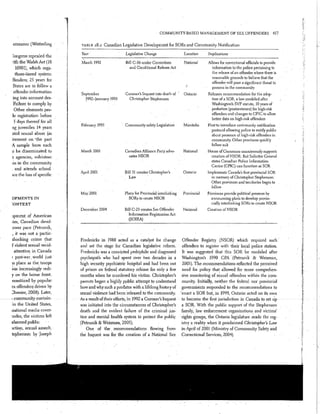 Sex Offender Registries