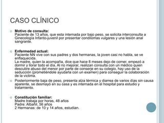 PARAFILIASExcitante erótico no apropiadoExhibicionismoSadismo (algolagnia activa)Masoquismo (algolagnia pasiva)Voyeurismo