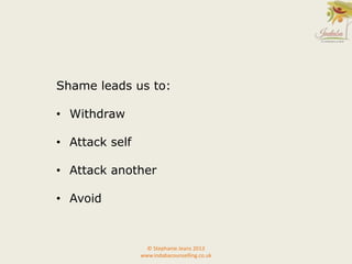 © Stephanie Jeans 2013
www.indabacounselling.co.uk
Shame leads us to:
• Withdraw
• Attack self
• Attack another
• Avoid
 