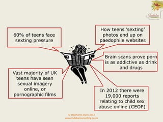60% of teens face
sexting pressure
How teens ‘sexting’
photos end up on
paedophile websites
Brain scans prove porn
is as addictive as drink
and drugs
Vast majority of UK
teens have seen
sexual imagery
online, or
pornographic films
In 2012 there were
19,000 reports
relating to child sex
abuse online (CEOP)
© Stephanie Jeans 2013
www.indabacounselling.co.uk
 