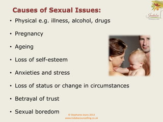 • Physical e.g. illness, alcohol, drugs
• Pregnancy
• Ageing
• Loss of self-esteem
• Anxieties and stress
• Loss of status or change in circumstances
• Betrayal of trust
• Sexual boredom
Causes of Sexual Issues:
© Stephanie Jeans 2013
www.indabacounselling.co.uk
 