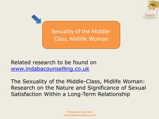 © Stephanie Jeans 2013
www.indabacounselling.co.uk
Sexuality of the Middle-
Class, Midlife Woman
Related research to be found on
www.indabacounselling.co.uk
The Sexuality of the Middle-Class, Midlife Woman:
Research on the Nature and Significance of Sexual
Satisfaction Within a Long-Term Relationship
 