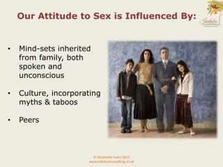 • Mind-sets inherited
from family, both
spoken and
unconscious
• Culture, incorporating
myths & taboos
• Peers
© Stephanie Jeans 2013
www.indabacounselling.co.uk
Our Attitude to Sex is Influenced By:
 