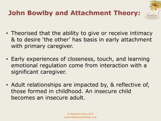 • Theorised that the ability to give or receive intimacy
& to desire ‘the other’ has basis in early attachment
with primary caregiver.
• Early experiences of closeness, touch, and learning
emotional regulation come from interaction with a
significant caregiver.
• Adult relationships are impacted by, & reflective of,
those formed in childhood. An insecure child
becomes an insecure adult.
© Stephanie Jeans 2013
www.indabacounselling.co.uk
John Bowlby and Attachment Theory:
 