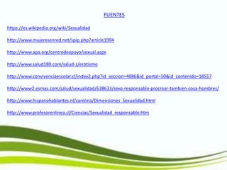 FUENTES
https://es.wikipedia.org/wiki/Sexualidad
http://www.mujeresenred.net/spip.php?article1994
http://www.apa.org/centrodeapoyo/sexual.aspx
http://www.salud180.com/salud-z/erotismo
http://www.convivenciaescolar.cl/index2.php?id_seccion=4086&id_portal=50&id_contenido=18557
http://www2.esmas.com/salud/sexualidad/638633/sexo-responsable-procrear-tambien-cosa-hombres/
http://www.hispanohablantes.nl/carolina/Dimensiones_Sexualidad.html
http://www.profesorenlinea.cl/Ciencias/Sexualidad_responsable.htm
 