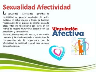 La sexualidad - Afectividad garantiza la
posibilidad de generar conductas de auto-
cuidado en salud mental y física, de hacerse
responsable de las propias decisiones en cada
etapa vital, de relacionarse con otros en un
marco de respeto mutuo más cercano con sus
emociones y corporalidad.
El autocuidado y cuidado mutuo, el desarrollo
personal y fortalecimiento de la autoestima, la
comprensión de la importancia de la
afectividad, lo espiritual y social para un sano
desarrollo sexual,
 