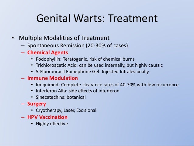 Ivermectin oral dosage